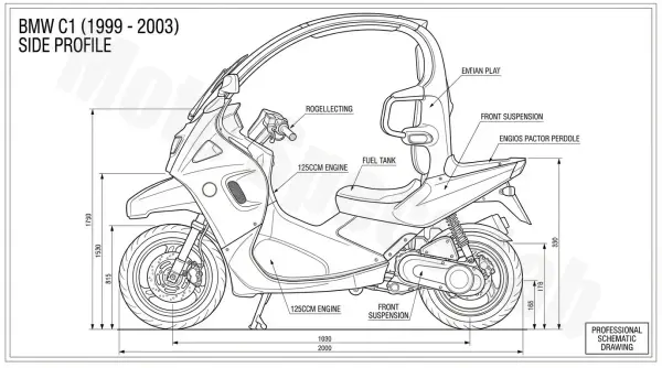 BMW C1 (125CCM) - C1