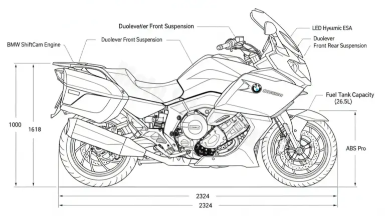 BMW K 1600 GT (EURO 4) – 0F01 Workshop Data: Fluids, Plugs & Tires