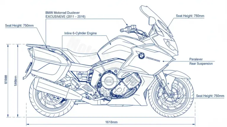 BMW K 1600 GTL/EXCLUSIVE – 0602 Workshop Data: Fluids, Plugs & Tires