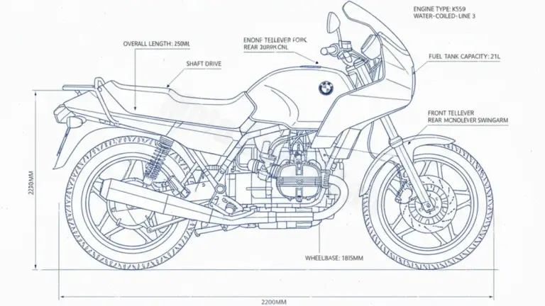 BMW K 75/C – K569 Specs: Engine Oil, Gap & Tire PSI