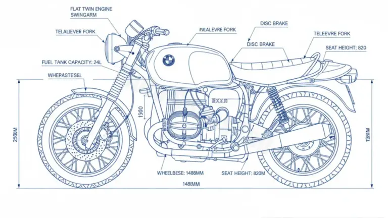 BMW R 100 R – 247E/0486 Full Specifications & Ownership Data