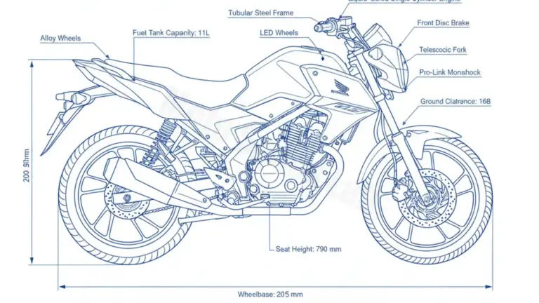 Honda CB 125 F (EURO 5) – JC84 Technical Review & Maintenance Guide