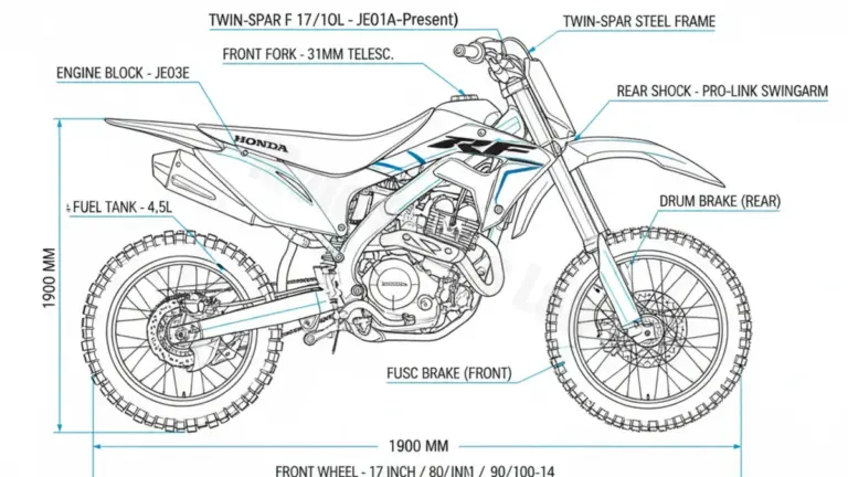 Honda CRF 125 F 17/14 ZOLL – JE03A/H/17 Service Data: Oil, Battery & Specs
