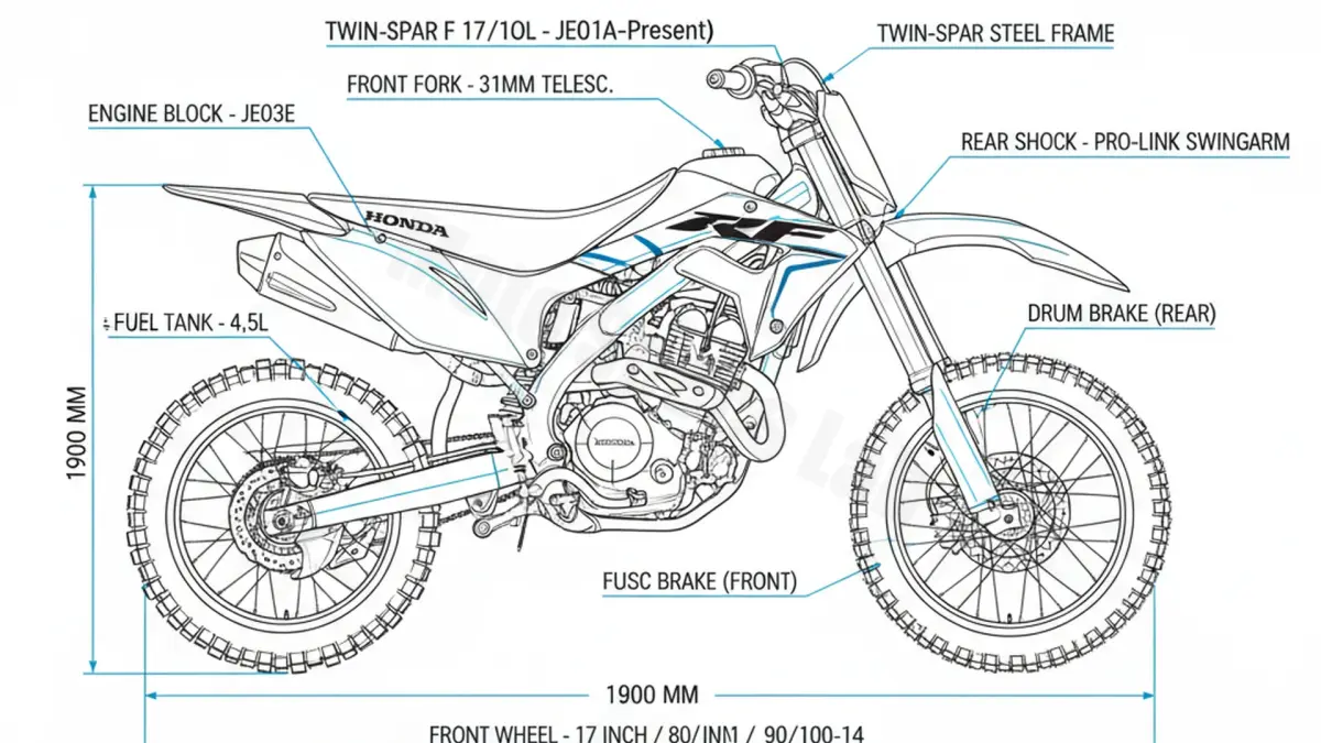 Honda CRF 125 F 17/14 ZOLL - JE03A/H/17 Service Data: Oil, Battery & Specs specs
