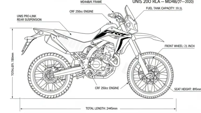 Honda CRF 250 RLA RALLY – MD44B/K Specs: Engine Oil, Gap & Tire PSI