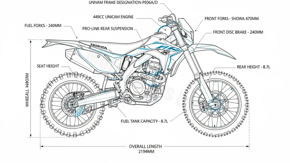 Review: Honda CRF 450 X - PE06A/D (2005 – 2017) Specs & Features specs