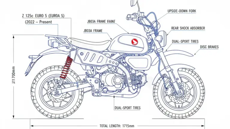 Review: Honda Monkey Z 125 (EURO 5) – JB03A (2022 – Present) Specs & Features