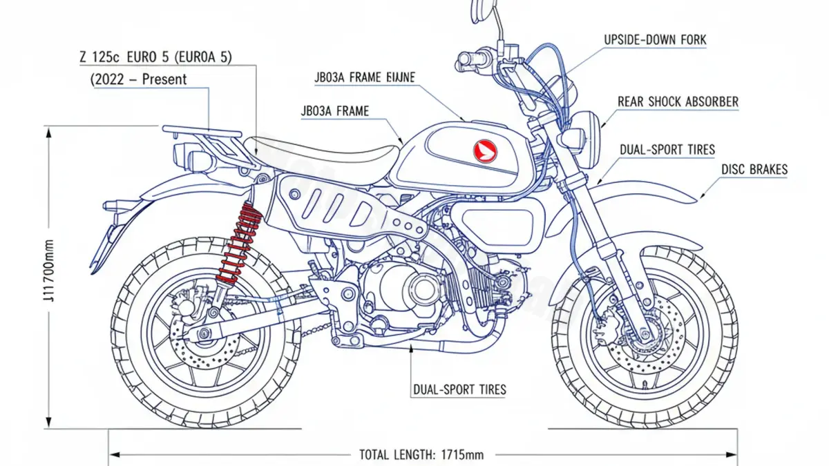 Review: Honda Monkey Z 125 (EURO 5) - JB03A (2022 – Present) Specs & Features specs