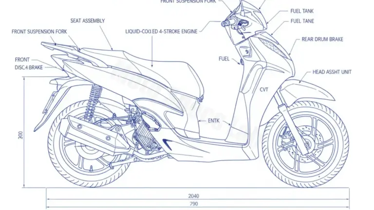 Honda SH 150I – KF13 Specs: Engine Oil, Gap & Tire PSI