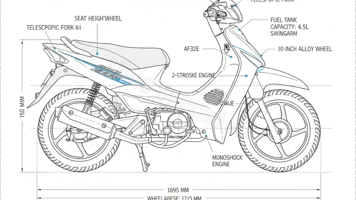 Honda SJ 50 BALI - AF32 Maintenance Schedule & Torque Settings specs