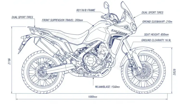 Honda XL 750 Transalp – RD17A/B Tire Pressure, Oil Type & Fluid Specs