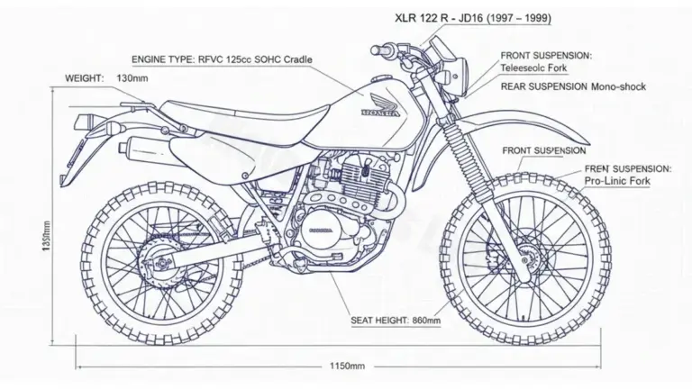 Honda XLR 125 R – JD16 Workshop Data: Fluids, Plugs & Tires