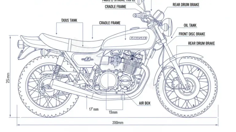 Kawasaki H2 750 MACH IV – H2-B Full Specifications & Ownership Data