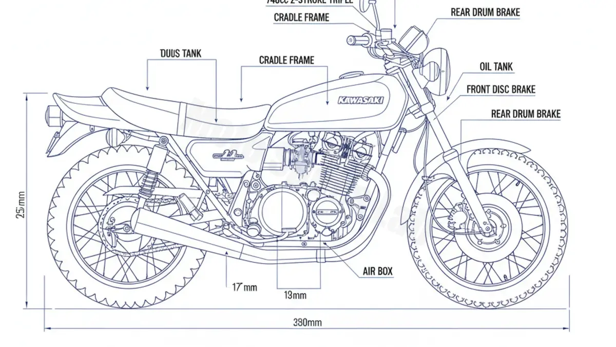 Kawasaki H2 750 MACH IV - H2-B Full Specifications & Ownership Data specs