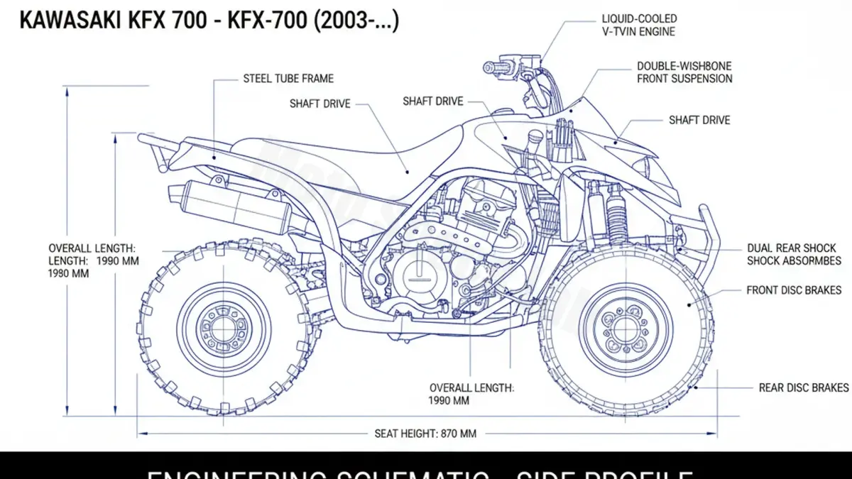 Kawasaki KFX 700 - KFX-700 Maintenance: Recommended Oil & Tires specs