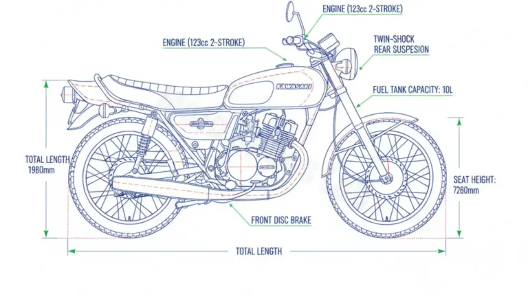 Kawasaki KH 125 – KH125 Full Specifications & Ownership Data