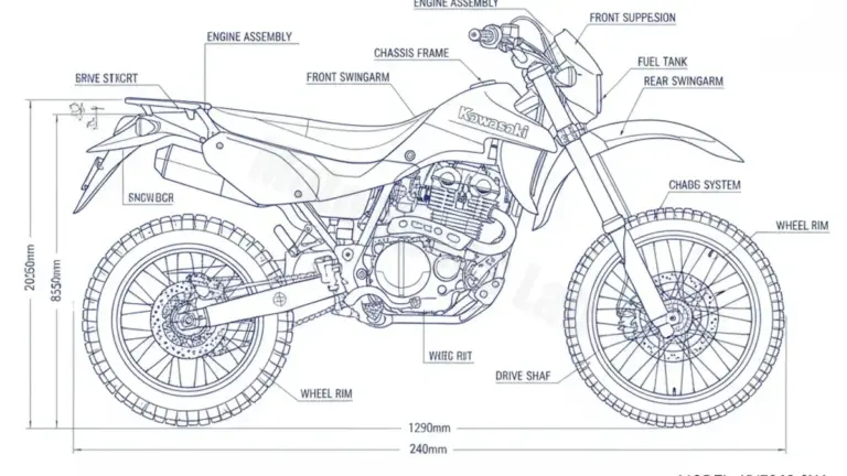 Kawasaki KVF 360 2X4 – KVF360-2X4 Specs: Oil Capacity & Tire Pressure