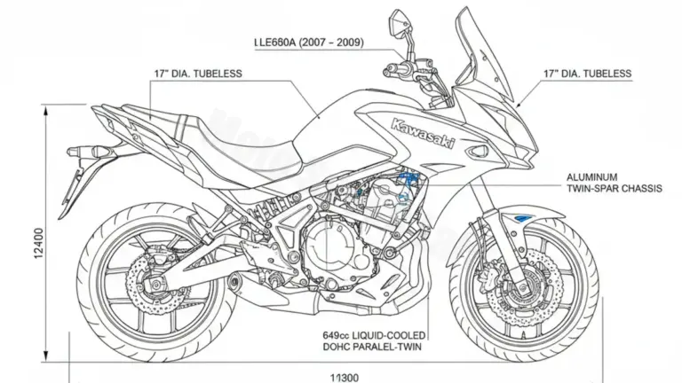 Kawasaki VERSYS 650 (KLE 650 B) – LE650A Maintenance Schedule & Torque Settings