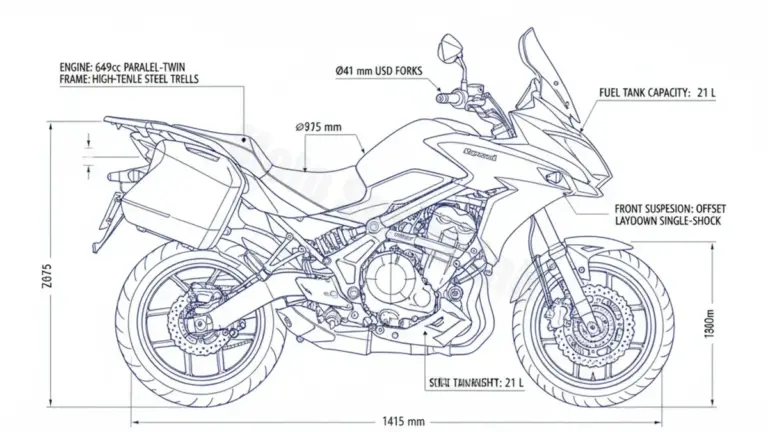 Kawasaki VERSYS 650 TOURER/GRAND TOURER (EURO 5) – VERSYS650/21 Specs: Engine Oil, Gap & Tire PSI
