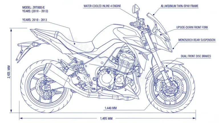 Kawasaki Z 1000 – ZRT00D/E (2010–2013) Data: Oil Capacity & Rim Specs