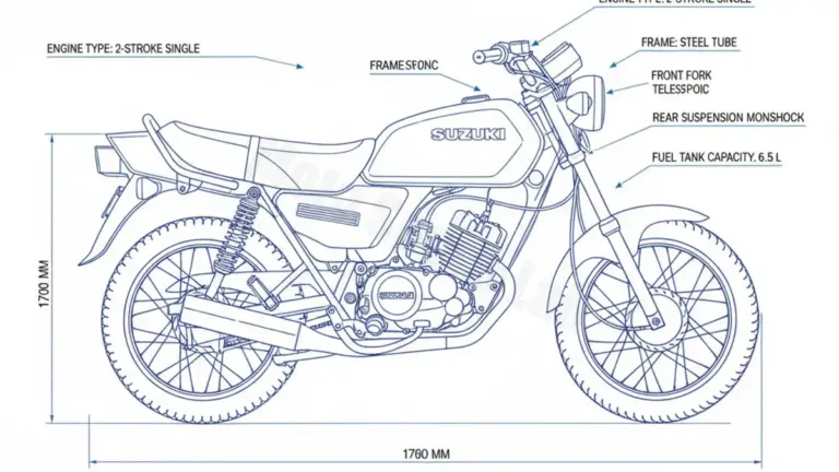 Suzuki AP 50 – CA1JA Technical Review & Maintenance Guide