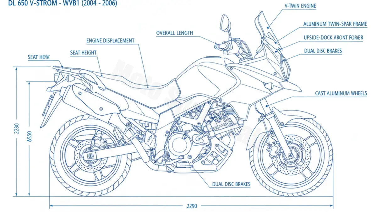 Suzuki DL 650 V-STROM - WVB1 Workshop Data: Fluids, Plugs & Tires