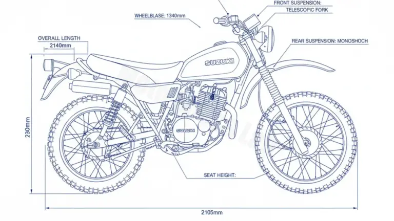 Suzuki DR 125 S – SF42A Full Specifications & Ownership Data