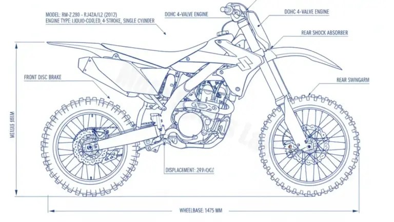 Oil & Tires: Suzuki RM-Z 250 – RJ42A/L2 Technical Specifications