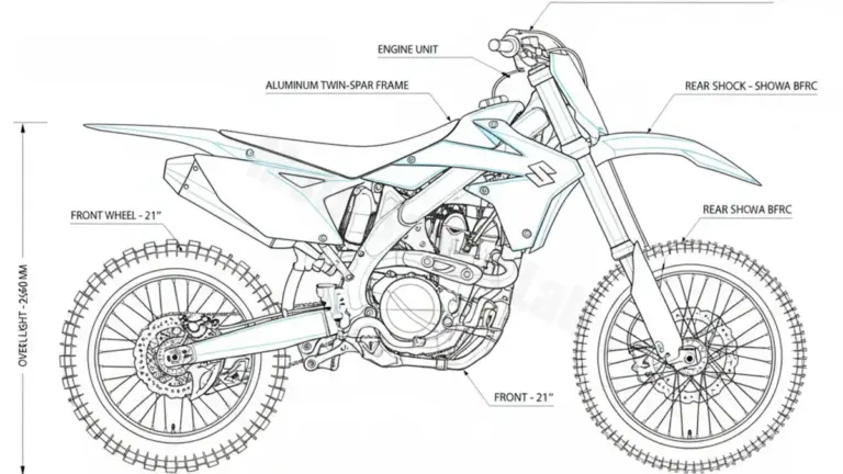 Suzuki RM-Z 450 – DZ117Z/L8 Technical Review & Maintenance Guide