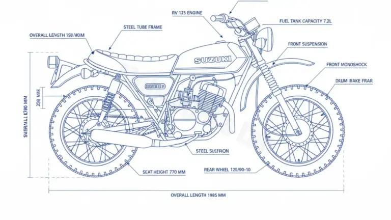 Suzuki RV 125 – RV-125 (1972–1982) Factory Oil & Tire Pressure Data