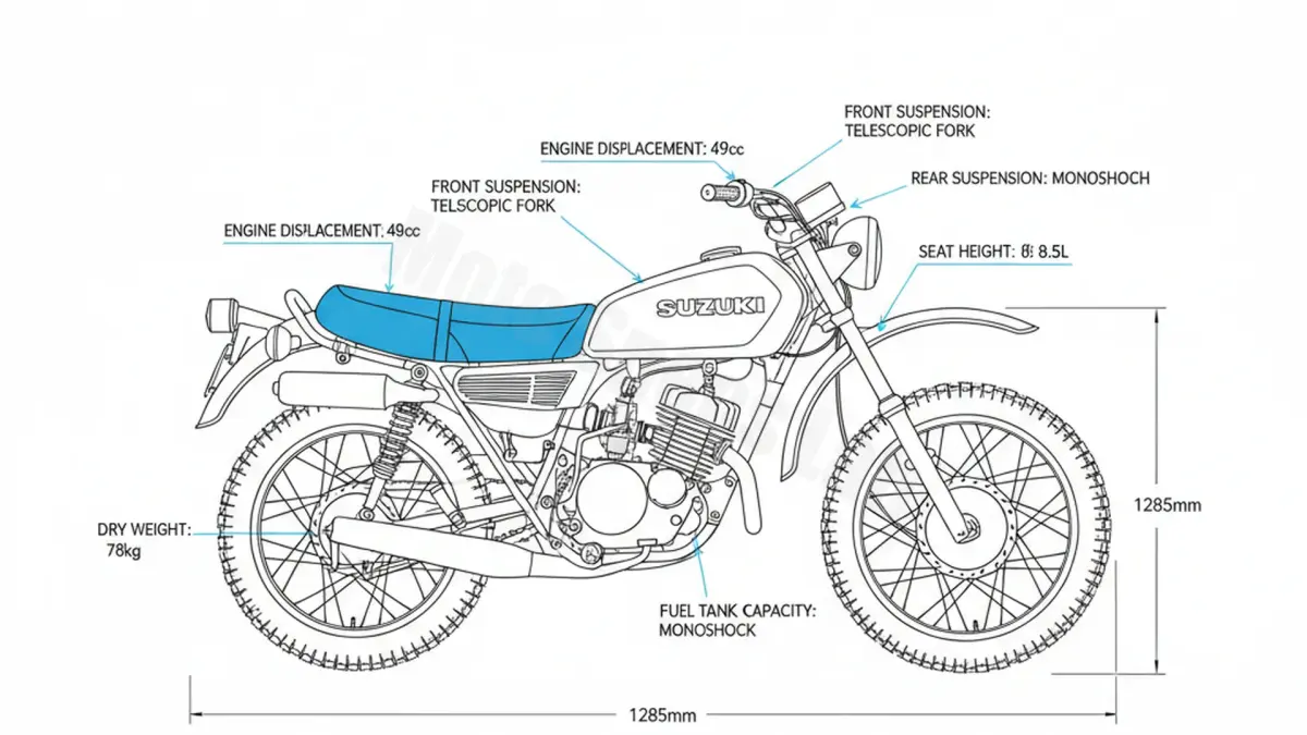 Suzuki TS 50 ER - TS50XK Specs: Engine Oil, Gap & Tire PSI