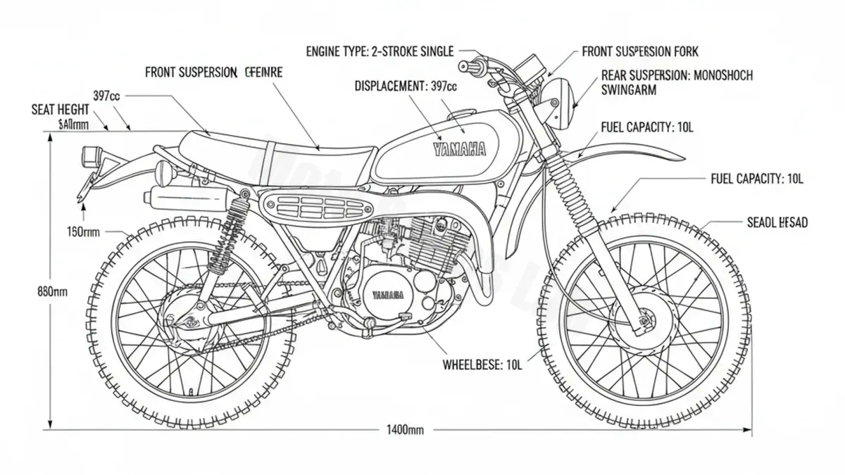 Yamaha DT 400 MX - 1R6 Specs: Oil Capacity & Tire Pressure
