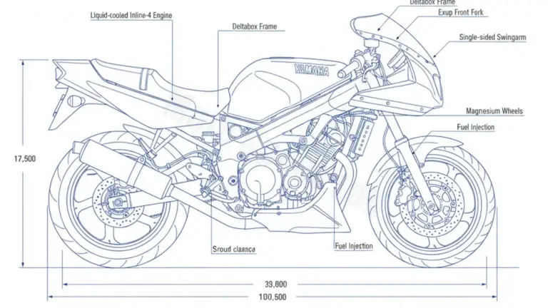 Review: Yamaha FZR 750 R – OW01/3PJ (1989–1990) Specs & Features