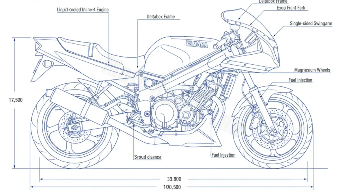 Review: Yamaha FZR 750 R - OW01/3PJ (1989–1990) Specs & Features specs