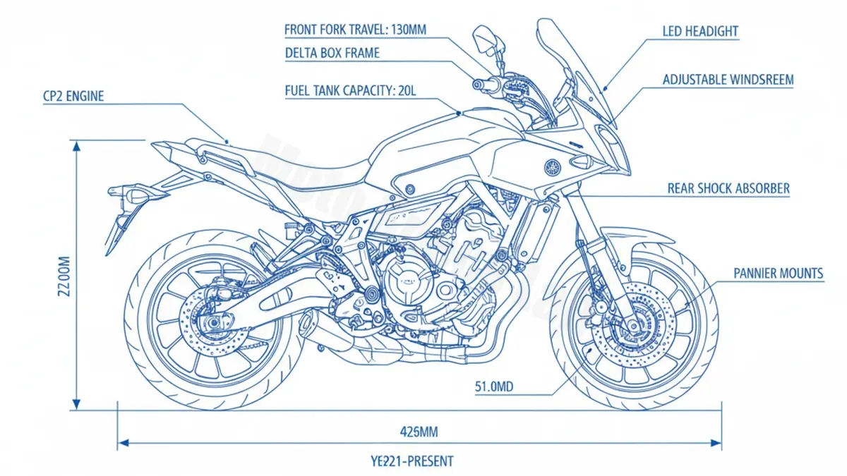 Yamaha MT-07 Tracer 7 GT - MT-07-TRGT/25 Tire Pressure, Oil Type & Fluid Specs