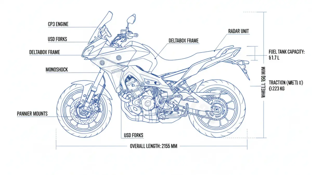 Yamaha MT-09 TRACER 9 GT+ - MTT890 Service Data: Oil, Battery & Specs specs
