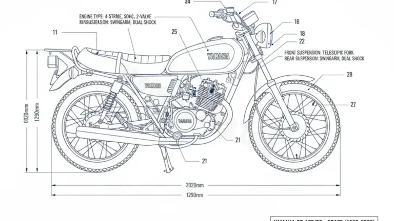 Yamaha SR 125/SE – SR125 Maintenance: Recommended Oil & Tires