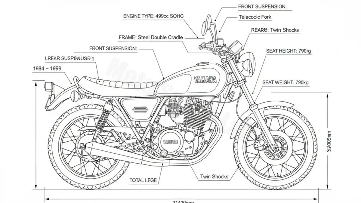 Yamaha SR 500 - 48T Workshop Data: Fluids, Plugs & Tires