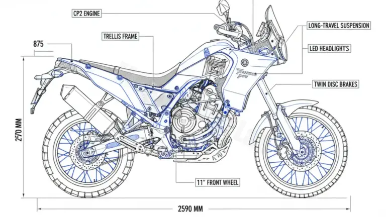Yamaha TENERE 700 / RALLY EDITION (EURO 5) – DM11 Tire Pressure, Oil Type & Fluid Specs