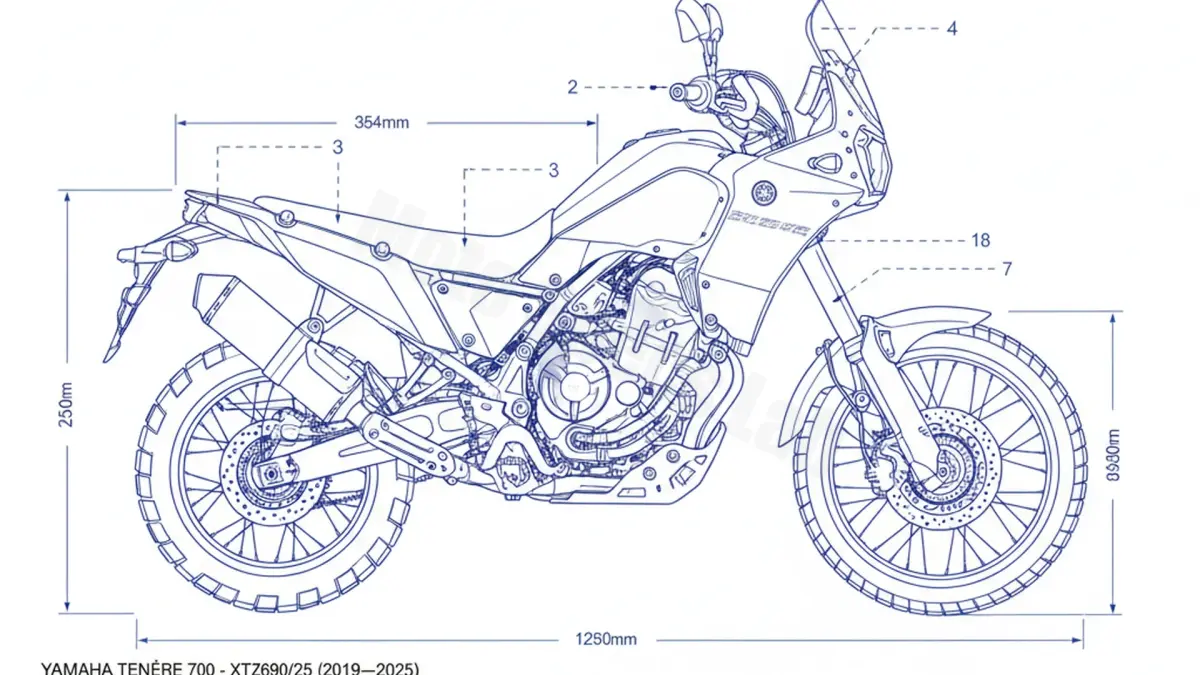 Yamaha Tenere 700 - XTZ690/25 Specs: Oil Capacity & Tire Pressure specs