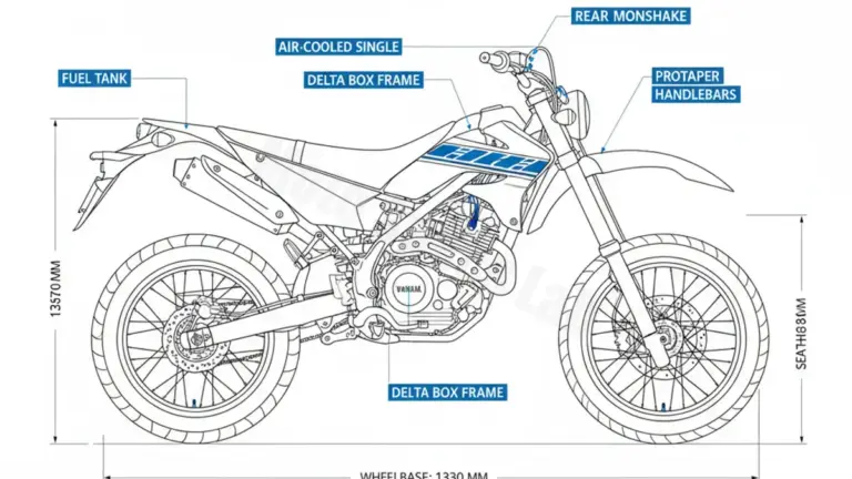 Yamaha TRICKER 250 – XG250 Workshop Data: Fluids, Plugs & Tires