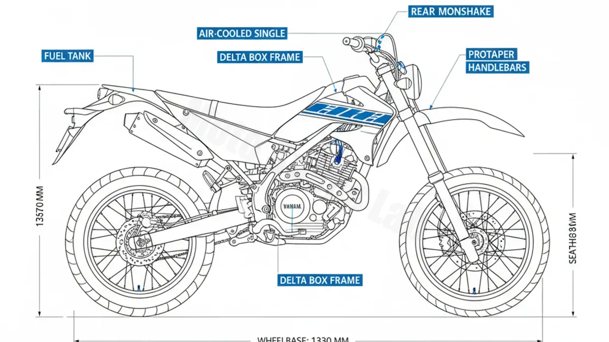 Yamaha TRICKER 250 - XG250 Workshop Data: Fluids, Plugs & Tires