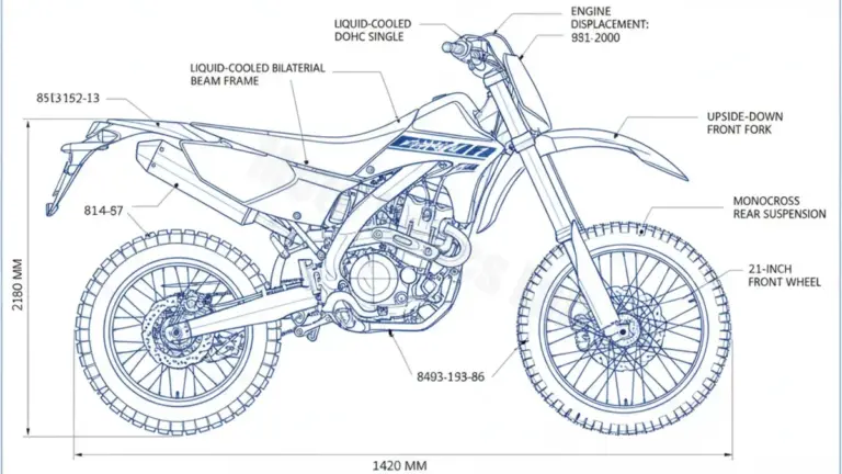 Oil & Tires: Yamaha WR 250 R – DG201/32DH/12 Technical Specifications