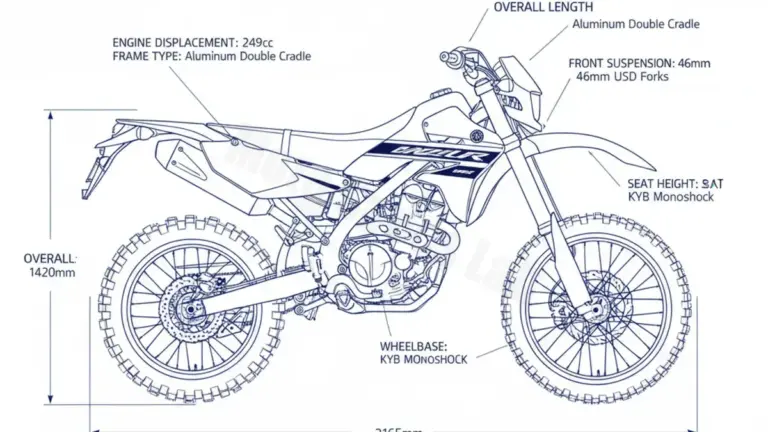 Yamaha WR 250 R – DG201/32DW (2008 – 2020) Factory Oil & Tire Pressure Data