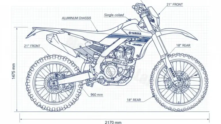 Review: Yamaha WR 450 F – CJ13W/1HB3 (2012 – 2015) Specs & Features
