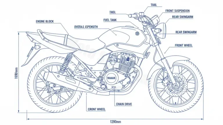 Yamaha YBR 125 – RE05/RE06 Tire Pressure, Oil Type & Fluid Specs